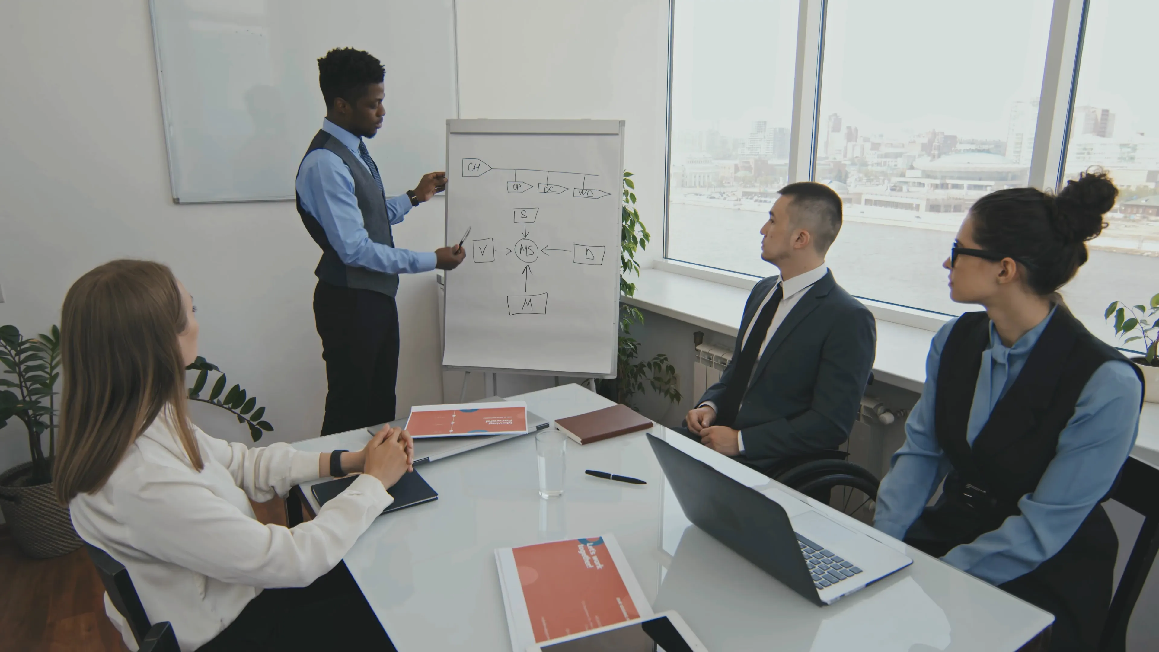 Team working through a process diagram on a flip chart